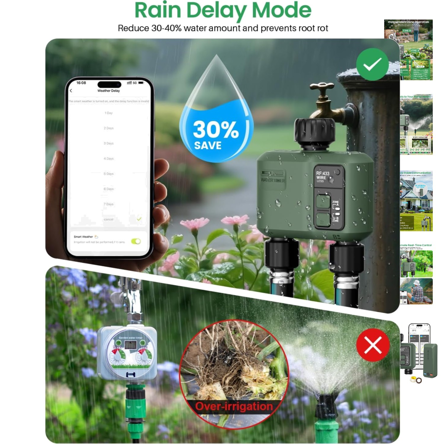 Smart Lawn Watering System: 2-Zone WiFi Timer with App & Voice Control Options
