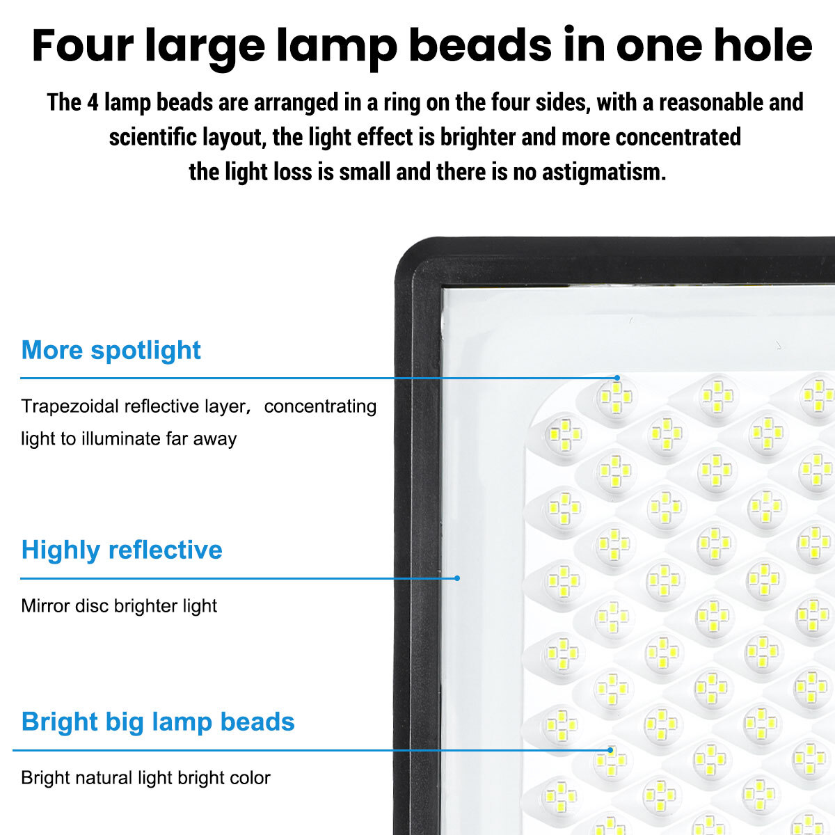 Super Bright Commercial Solar Street Light FloodLight Dusk to Dawn Remote Lamp