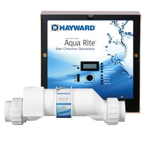 Hayward Aqua Rite In-Ground Salt Chlorination Unit and Cell Systems