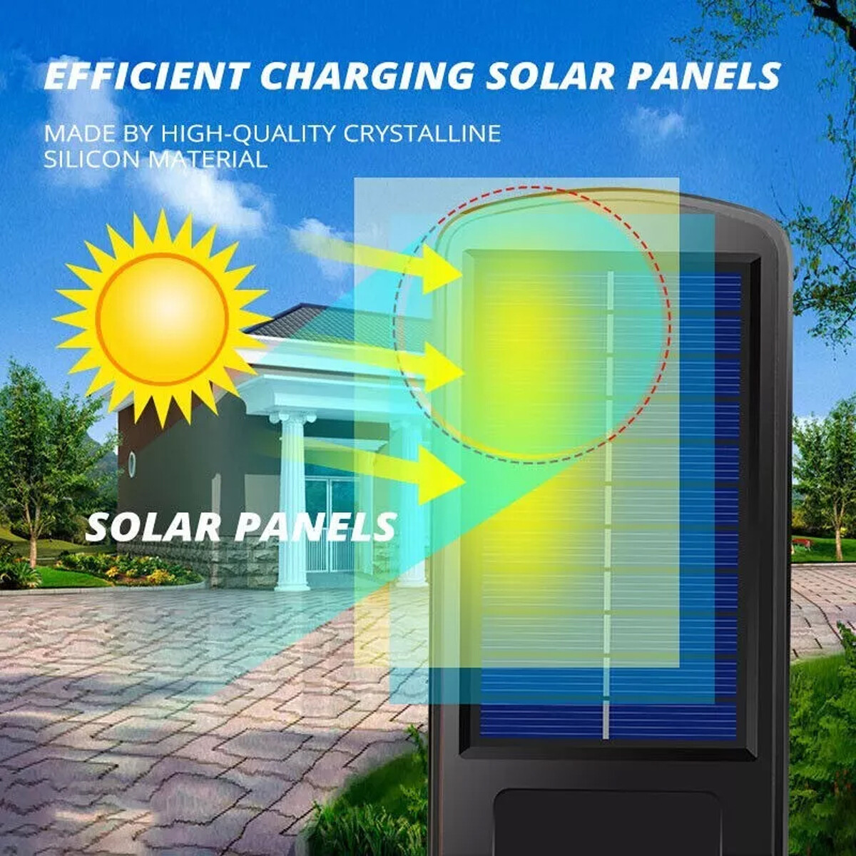 990000LM LED Solar Street Light Commercial Dusk To Dawn Outdoor Road Wall Lamp