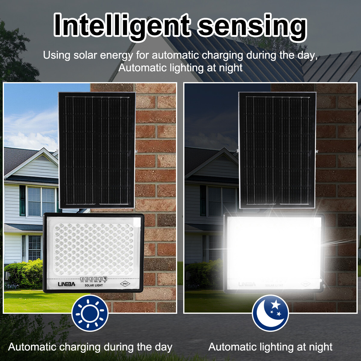 Super Bright Commercial Solar Street Light FloodLight Dusk to Dawn Remote Lamp