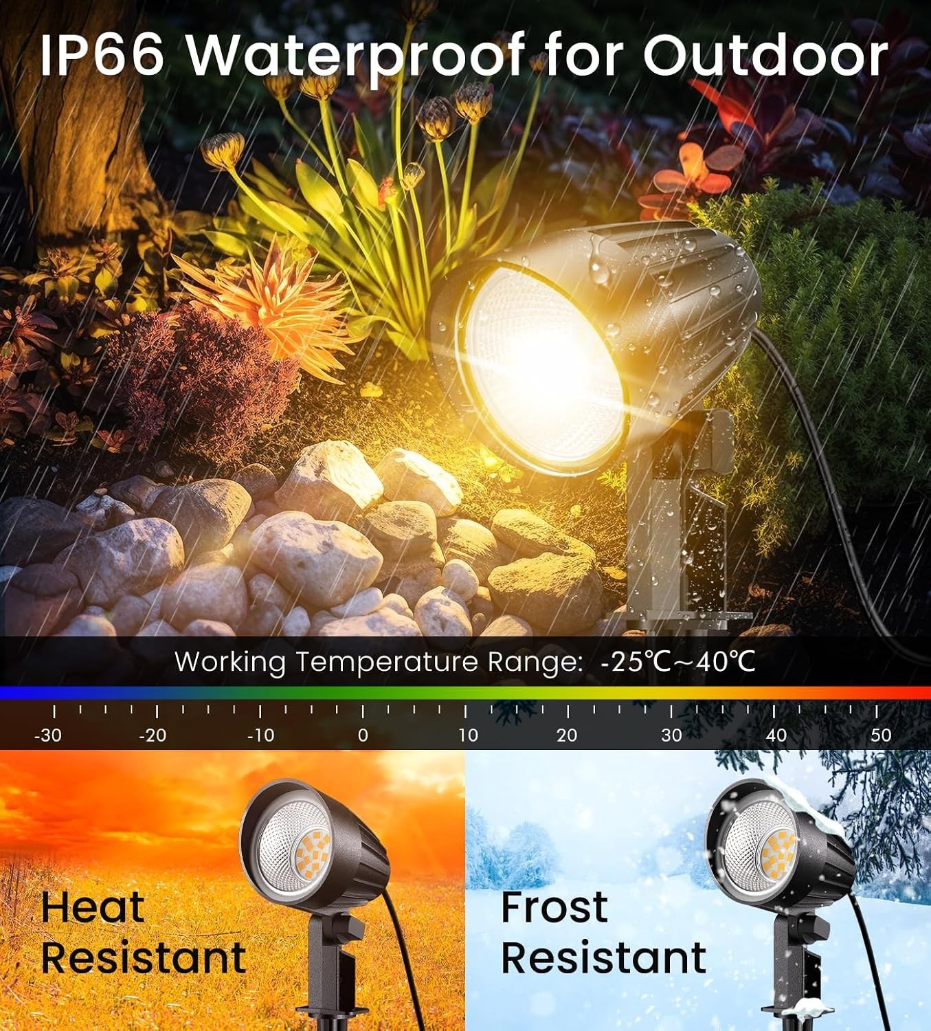 7W 800LM Low Voltage Landscape Lighting | 12V 24V 2700K Warm White LED Landsc…