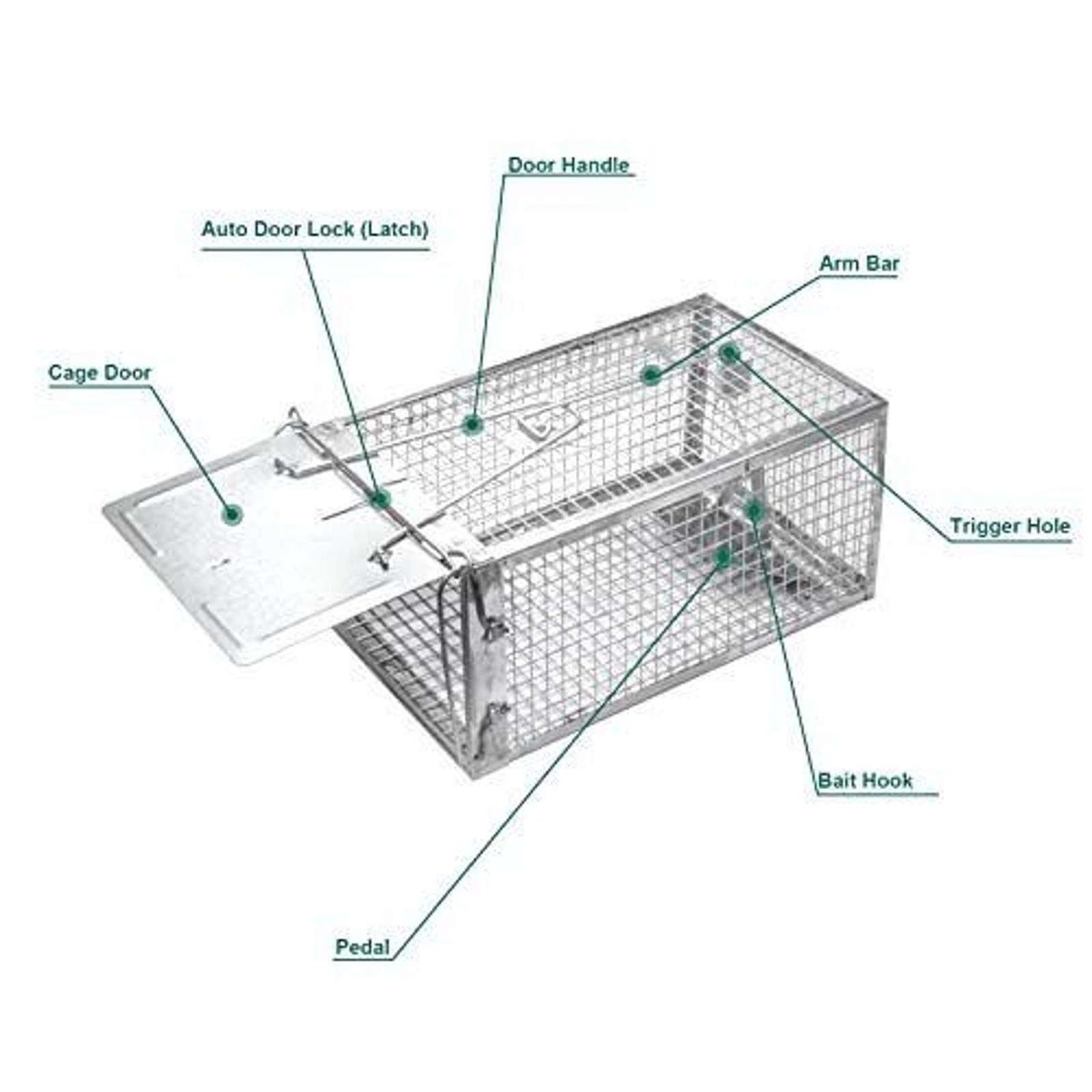 SZHLUX Rat Trap,Traps Work for Indoor and Outdoor,Small Rodent Animal-Mice Vo…