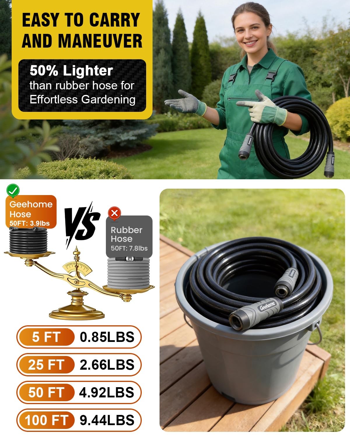 Heavy Duty Garden Hose, 100 ft x 5/8″ Long Polyurethane Water Hose with Swive…