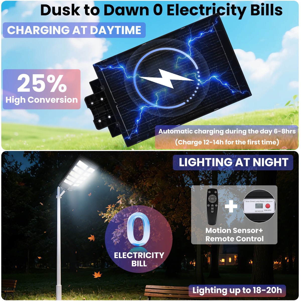 9000000LM 800 LED Luz Lampara Solar Focos de Patio Exterior Lámparas En La Calle